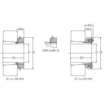 HA3044 NTN SPHERICAL ROLLER NTN JAPAN BEARING