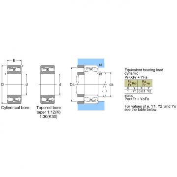 23024BD1 NTN SPHERICAL ROLLER NTN JAPAN BEARING