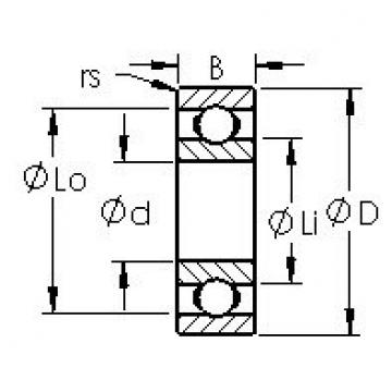 Bantalan SR2 AST