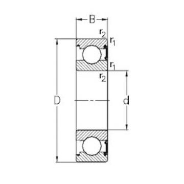 Bantalan 6021-RSR NKE