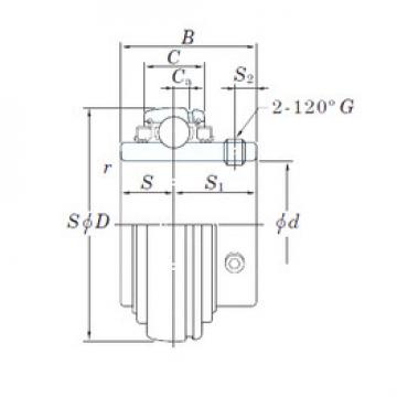 Bantalan UC322L3 KOYO