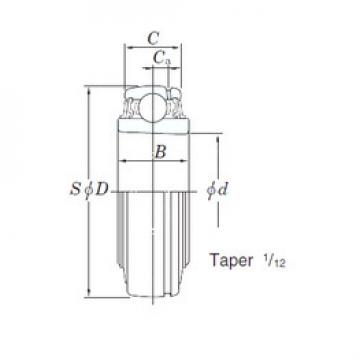 Bantalan UK207 KOYO