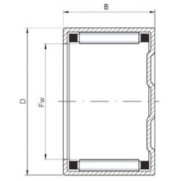 Bantalan BK1414 CX