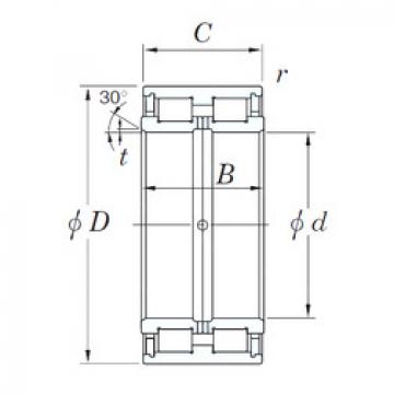 Bantalan DC5084 KOYO