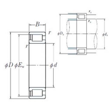 Bantalan NCF2934V NSK