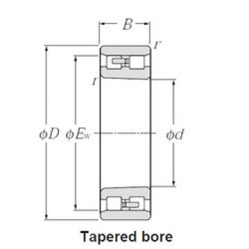 Bantalan NN3007K NTN