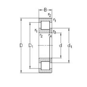 Bantalan NUP230-E-M6 NKE