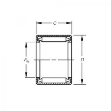 Bantalan B-86 Timken