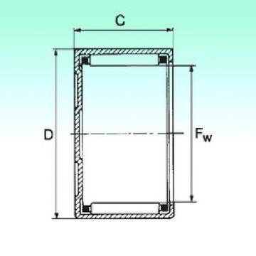 Bantalan BK 2212 NBS