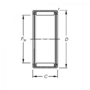 Bantalan HK1712 Timken