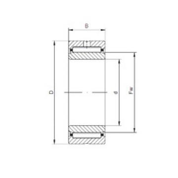 Bantalan NKI17/20 CX