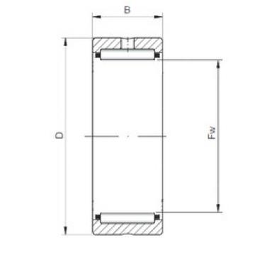 Bantalan NKS43 CX