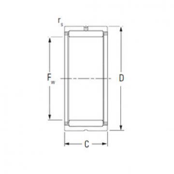 Bantalan NK38/30 KOYO