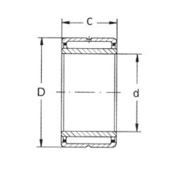 Bantalan NKI 38/30 FBJ