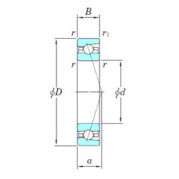 Bantalan 3NCHAC922C KOYO