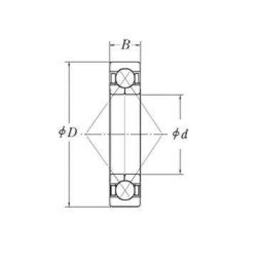 Bantalan QJM1.7/8 RHP