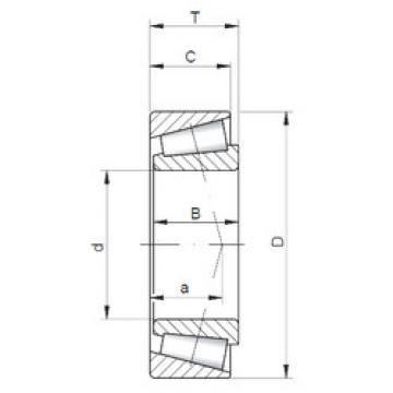 Bantalan 25877/25821 ISO