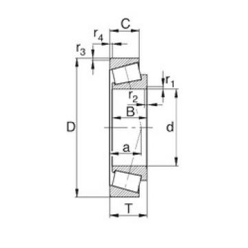 Bantalan 25577/25523 KBC