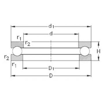 Bantalan 51111 NKE