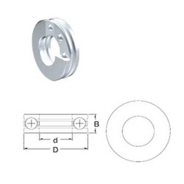 Bantalan S51201 ZEN