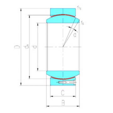 Bantalan GEH360HT LS