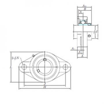 Bantalan UCFL313 KOYO