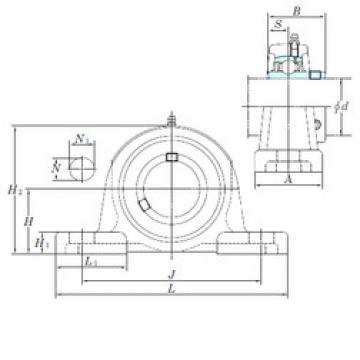 Bantalan UCP207-21 KOYO