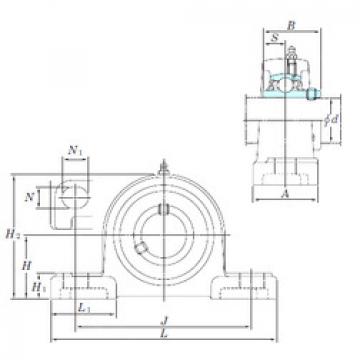 Bantalan UCP210-32SC KOYO