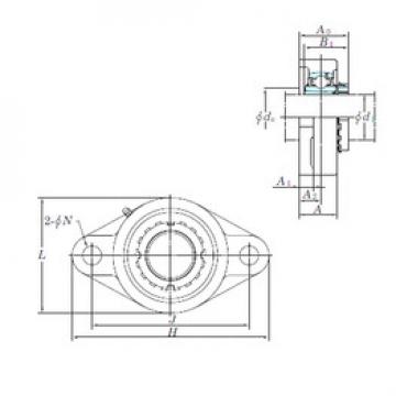 Bantalan UKFL217 KOYO