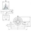 Bantalan UKP216+H2316 NACHI