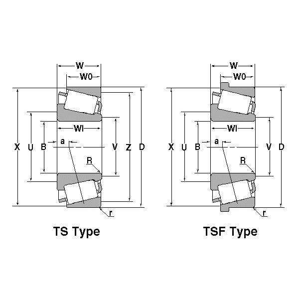 3984/3920 NTN SPHERICAL ROLLER NTN JAPAN BEARING #5 image