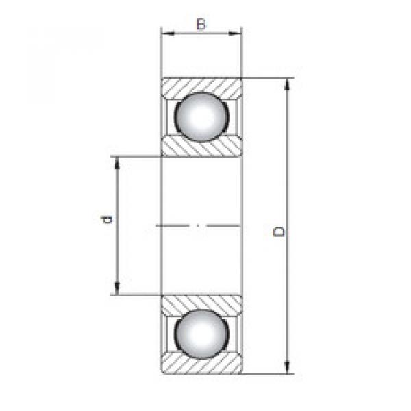 Bantalan 61814 ISO #1 image