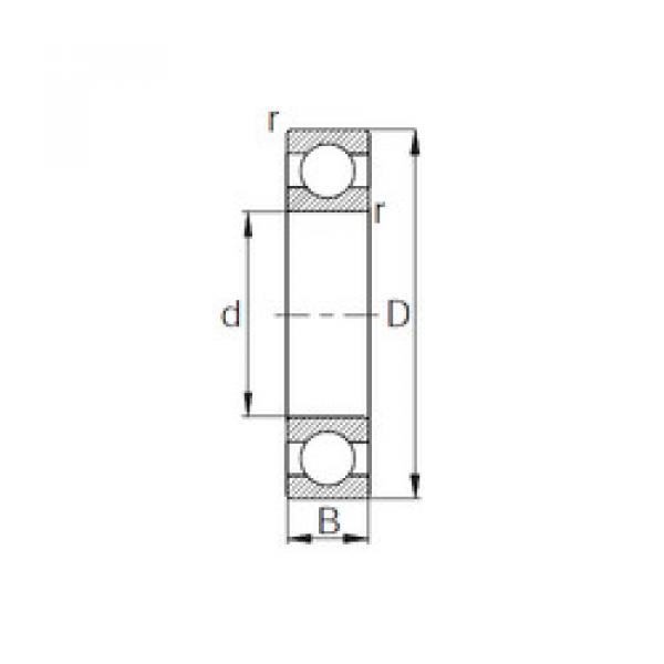 Bantalan 6834 CYSD #1 image