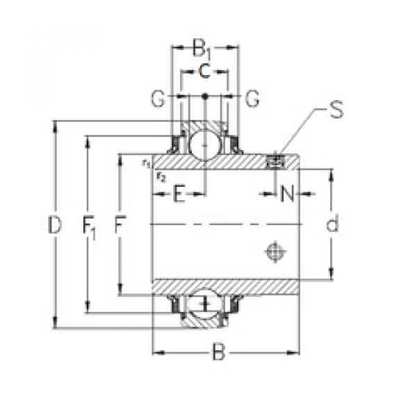 Bantalan GYE15-KRRB NKE #1 image