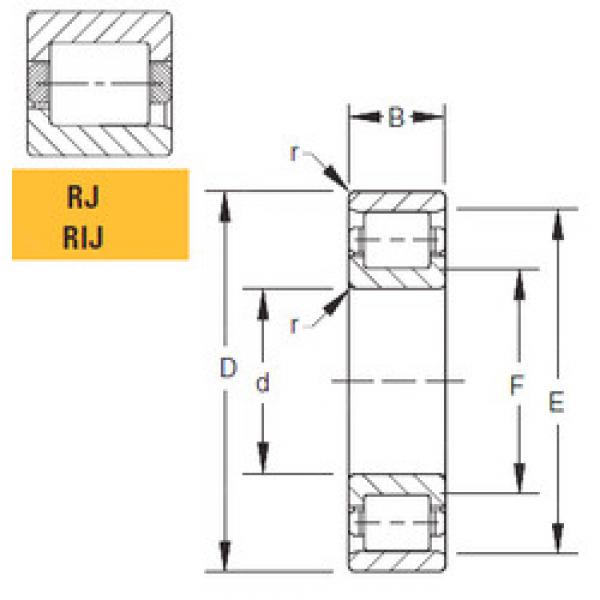 Bantalan 180RIJ684 Timken #1 image