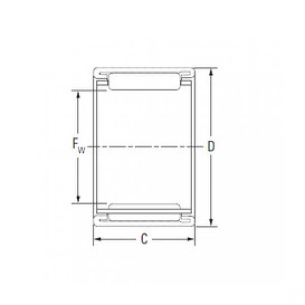 Bantalan BHTM1510 KOYO #1 image