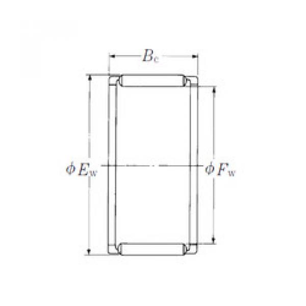 Bantalan FWF-182517 NSK #1 image