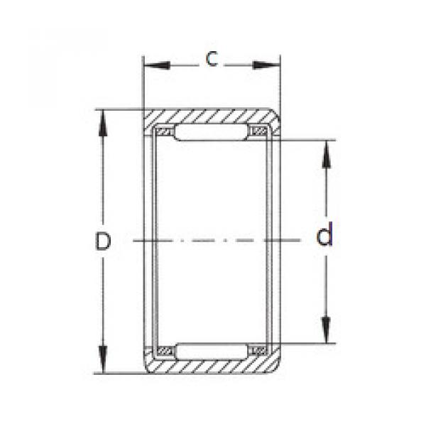 Bantalan HK2220 FBJ #1 image