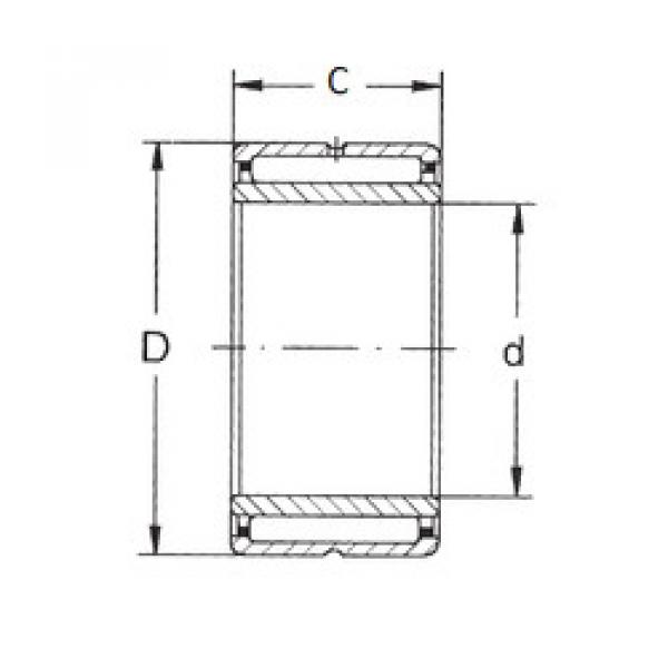 Bantalan NKI 38/30 FBJ #1 image