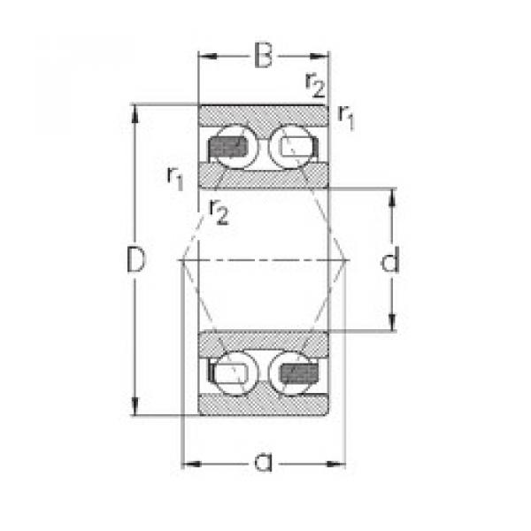 Bantalan 3207-B-TV NKE #1 image