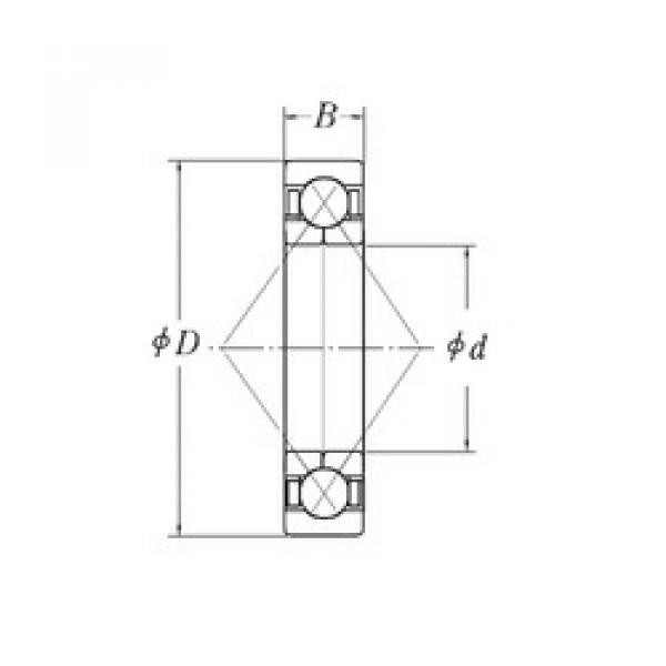 Bantalan QJM1.7/8 RHP #1 image