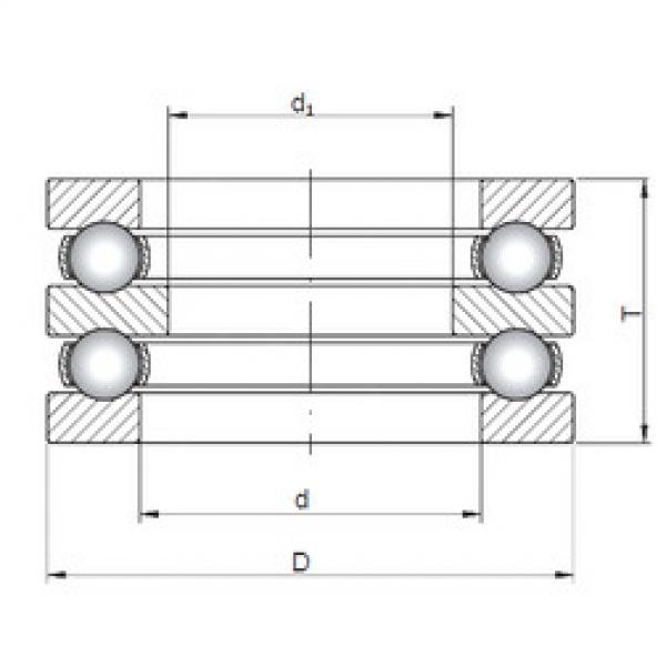 Bantalan 52217 ISO #1 image