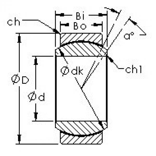 Bantalan GE25ET/X AST #1 image