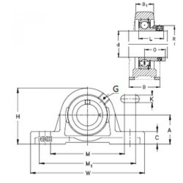 Bantalan RSAO35-N NKE #1 image