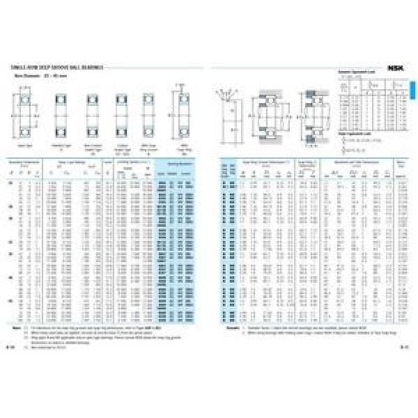 Bearing 6207 single row deep groove ball, 35-72-17 mm (choose type, tier, pack) #5 image