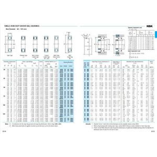 Bearing 6320 single row deep groove ball, 100-215-47 mm(choose type, tier, pack) #5 image